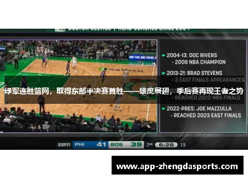 绿军连胜篮网，取得东部半决赛首胜——雄鹰展翅，季后赛再现王者之势