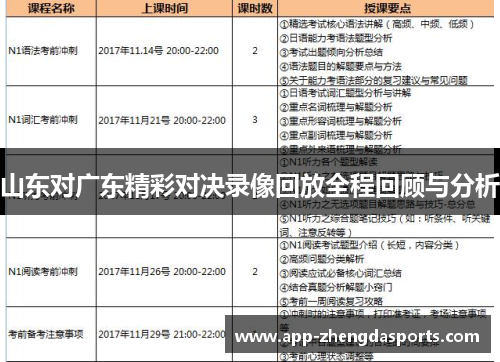 山东对广东精彩对决录像回放全程回顾与分析